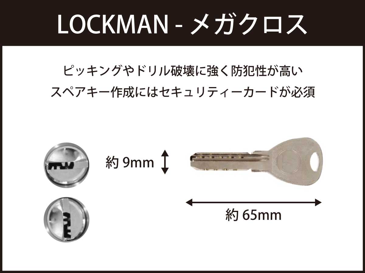 LOCKMANメガクロスのイメージ画像