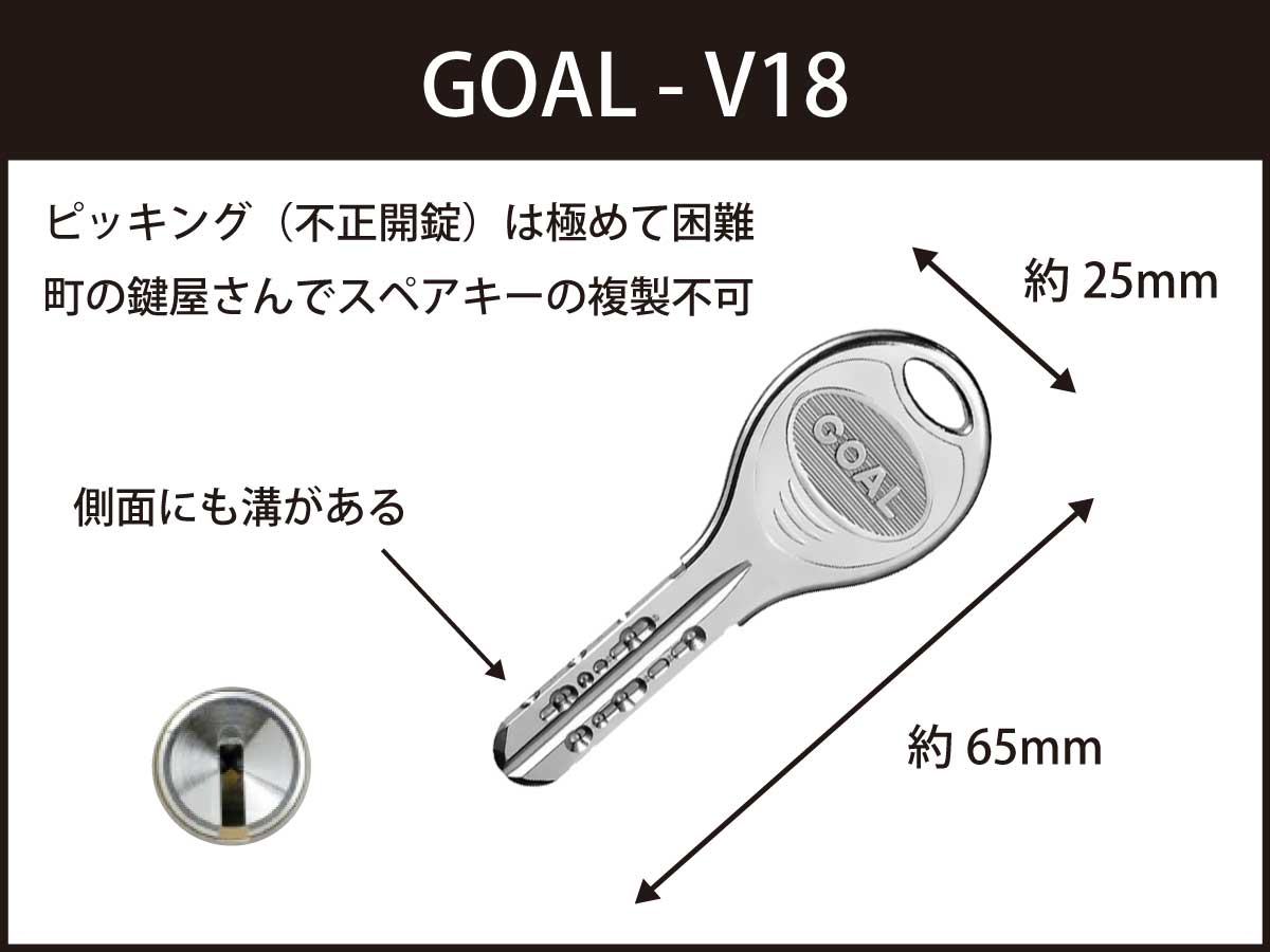 GOALゴール者のV18キー
