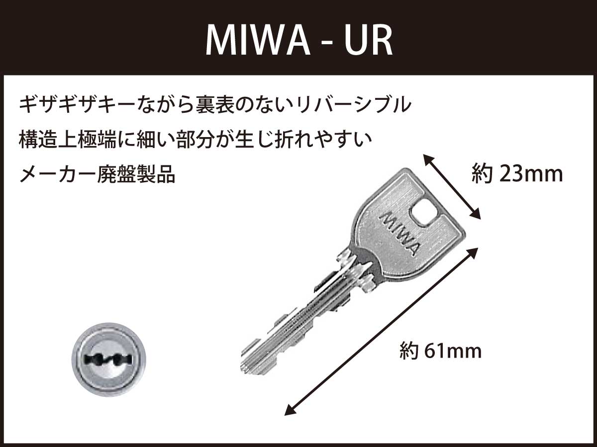 MIWA社のURキー