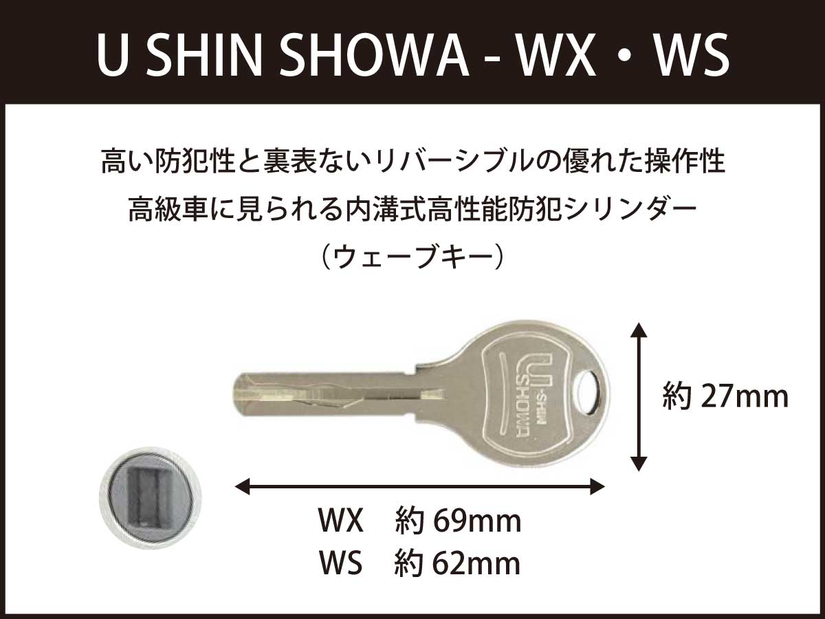 ユーシンショーワ社のWXウェーブキー