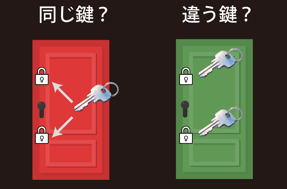 上下同じ鍵・別々の鍵・防犯性が高いのは？