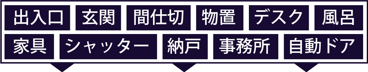 出入口、ドア、物置、デスク、家具、納戸、引戸、シャッターの鍵など