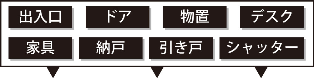 出入口、ドア、物置、デスク、家具、納戸、引戸、シャッターの鍵など