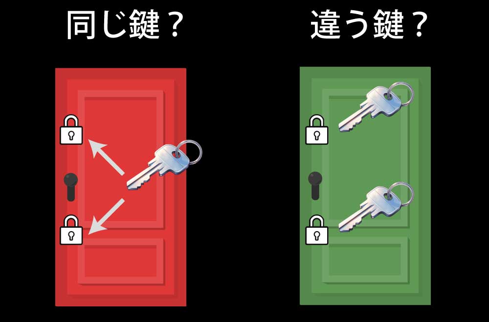 上下同じ鍵・別々の鍵・防犯性が高いのは？